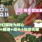 安卓 奥古和秘密森林v1.1.66[中文移植]｜可爱的动作解谜